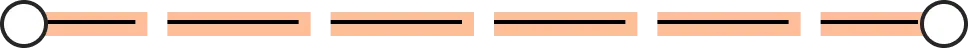 afbeeldingsregel